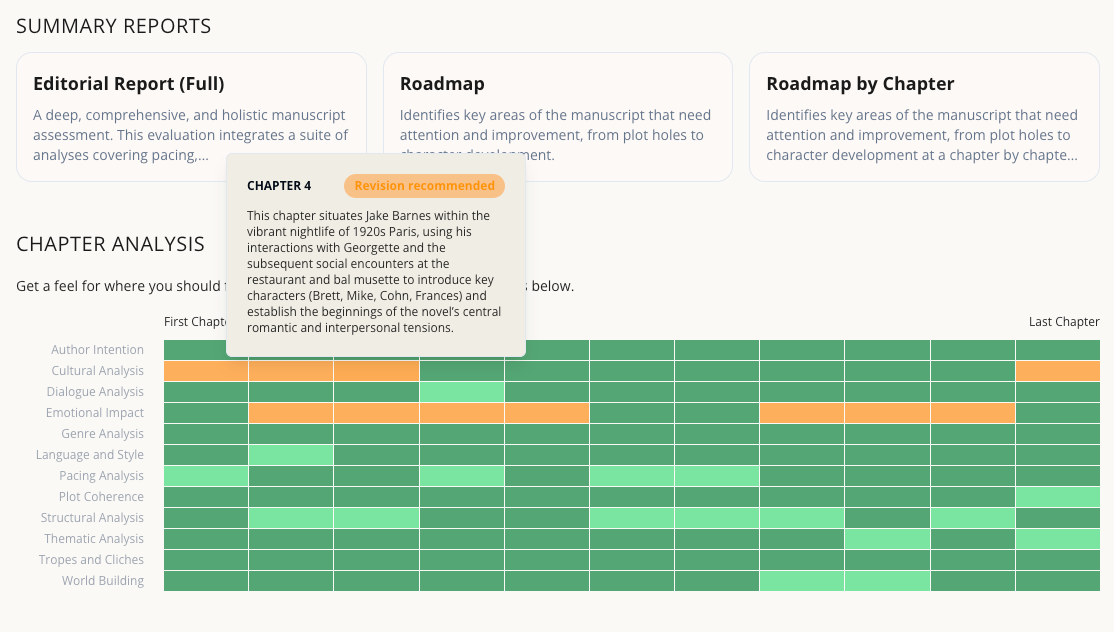 Chapter Summary Heatmap
